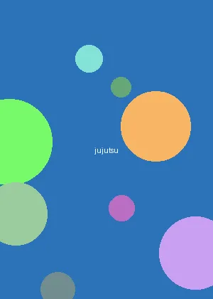 邻家女孩2 - 咒术回战海报